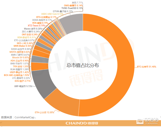 太阳成集团tyc7111cc