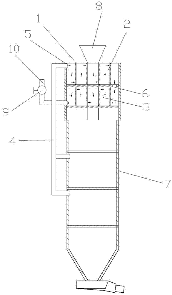 太阳成集团tyc7111cc