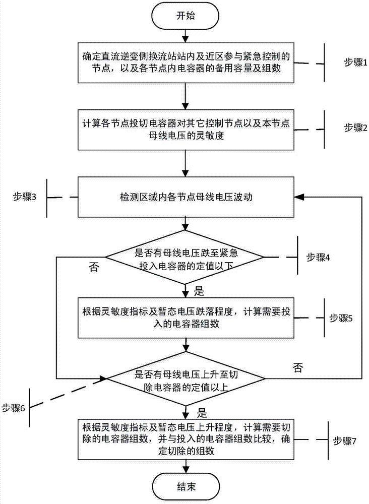 太阳成集团tyc7111cc-标准体重怎么计算？男女标准体重对照表