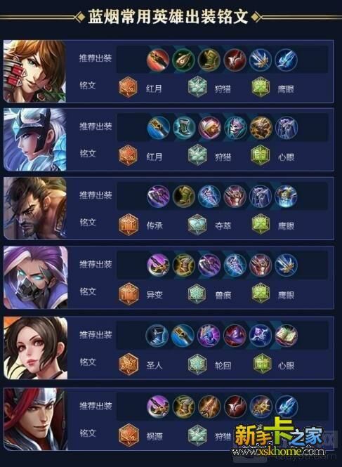 太阳成集团tyc7111cc