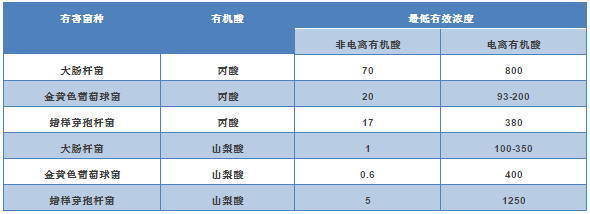 太阳成集团tyc7111cc
