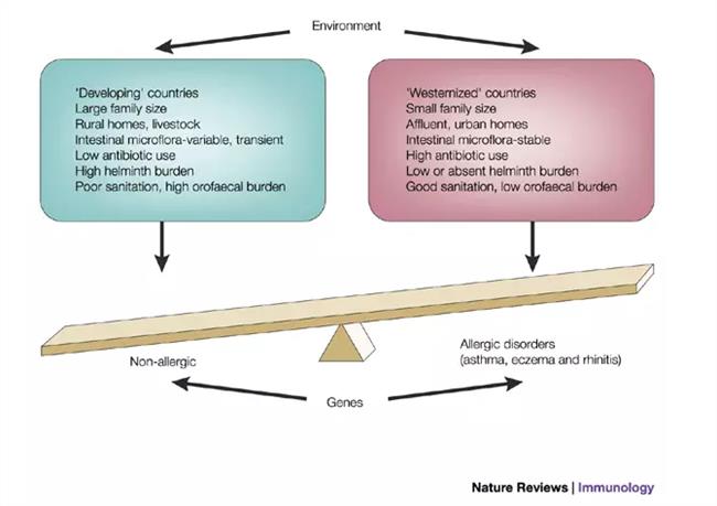 太阳成集团tyc7111cc