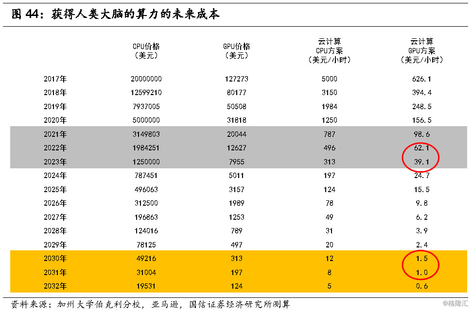 太阳成集团tyc7111cc