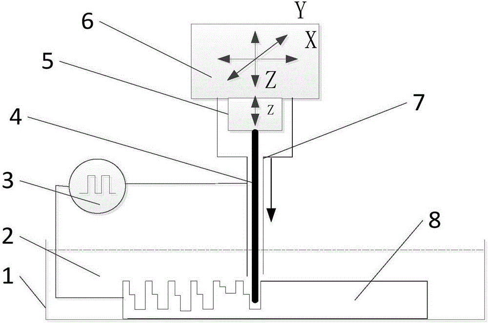 太阳成集团tyc7111cc