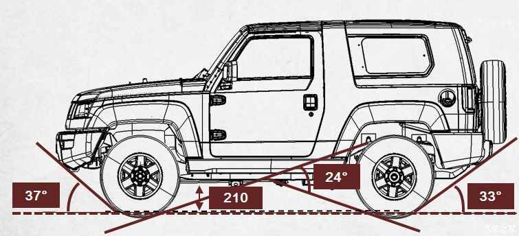 美军新版鱼鹰时速可达519公里直20刚服役就要换代？【太阳成集团tyc7111cc】