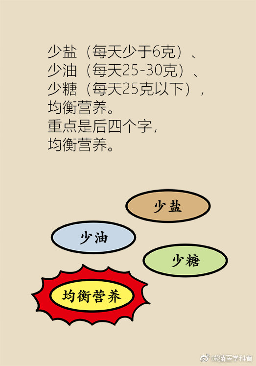 太阳成集团tyc7111cc