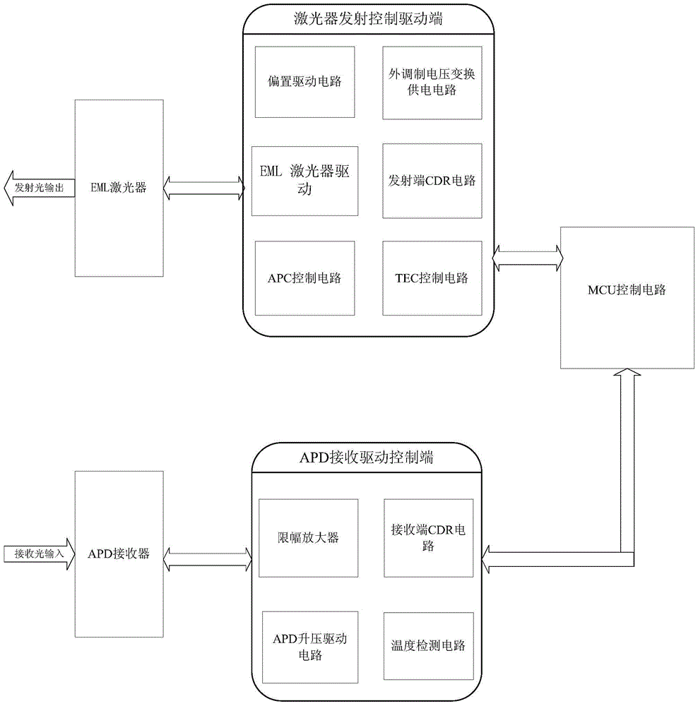 怎么抗衰老最有效 正确抗衰老方法‘太阳成集团tyc7111cc’