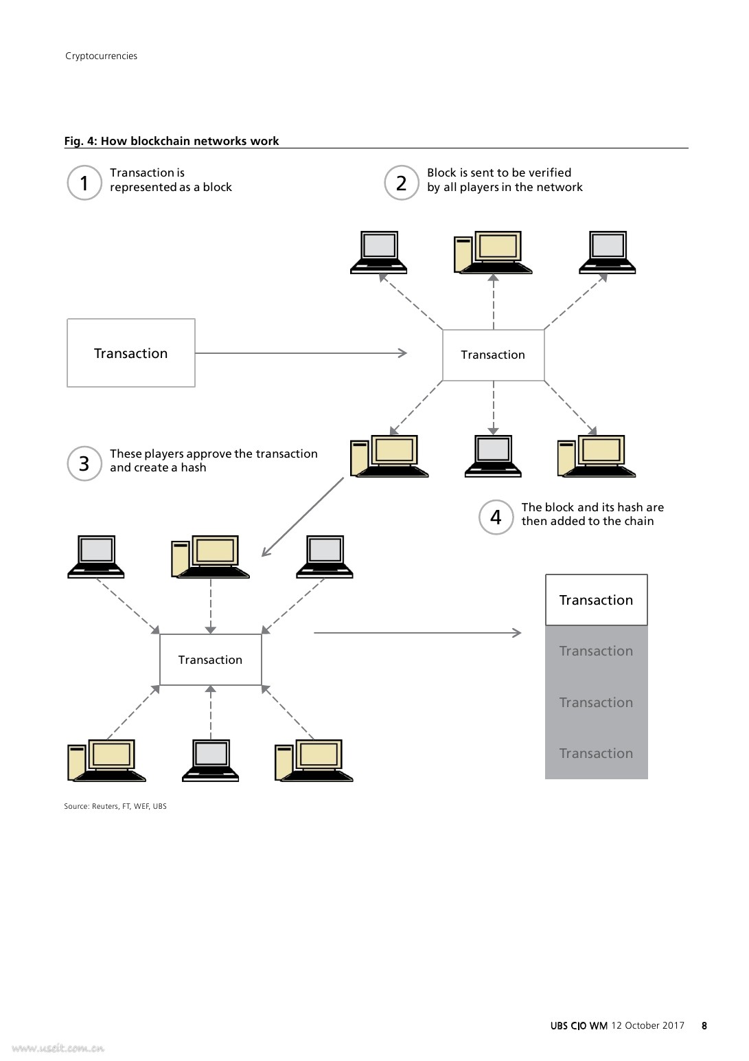 太阳成集团tyc7111cc