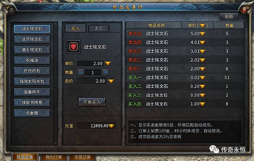 余杭区食安办积极推进“学生饮食放心工程”：太阳成集团tyc7111cc