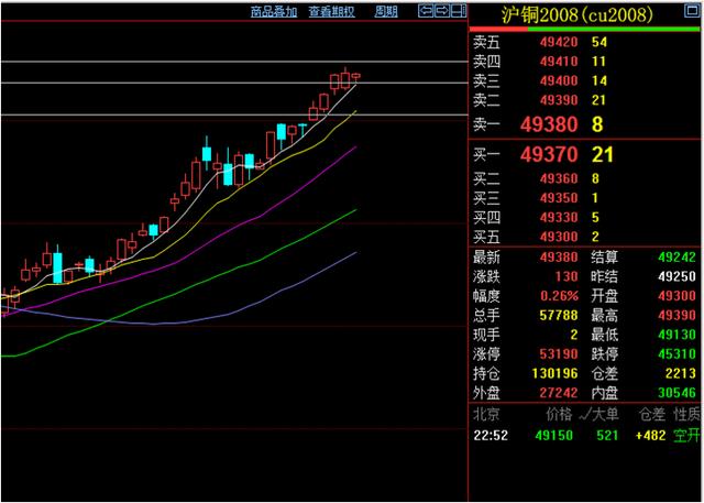 太阳成集团tyc7111cc