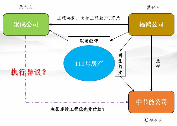 大货车超载压倒桥梁货车司机受审‘太阳成集团tyc7111cc’