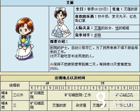 太阳成集团tyc7111cc-创新!用U盘就能够快速检测HIV感染(图1) 太阳成集团tyc7111cc
